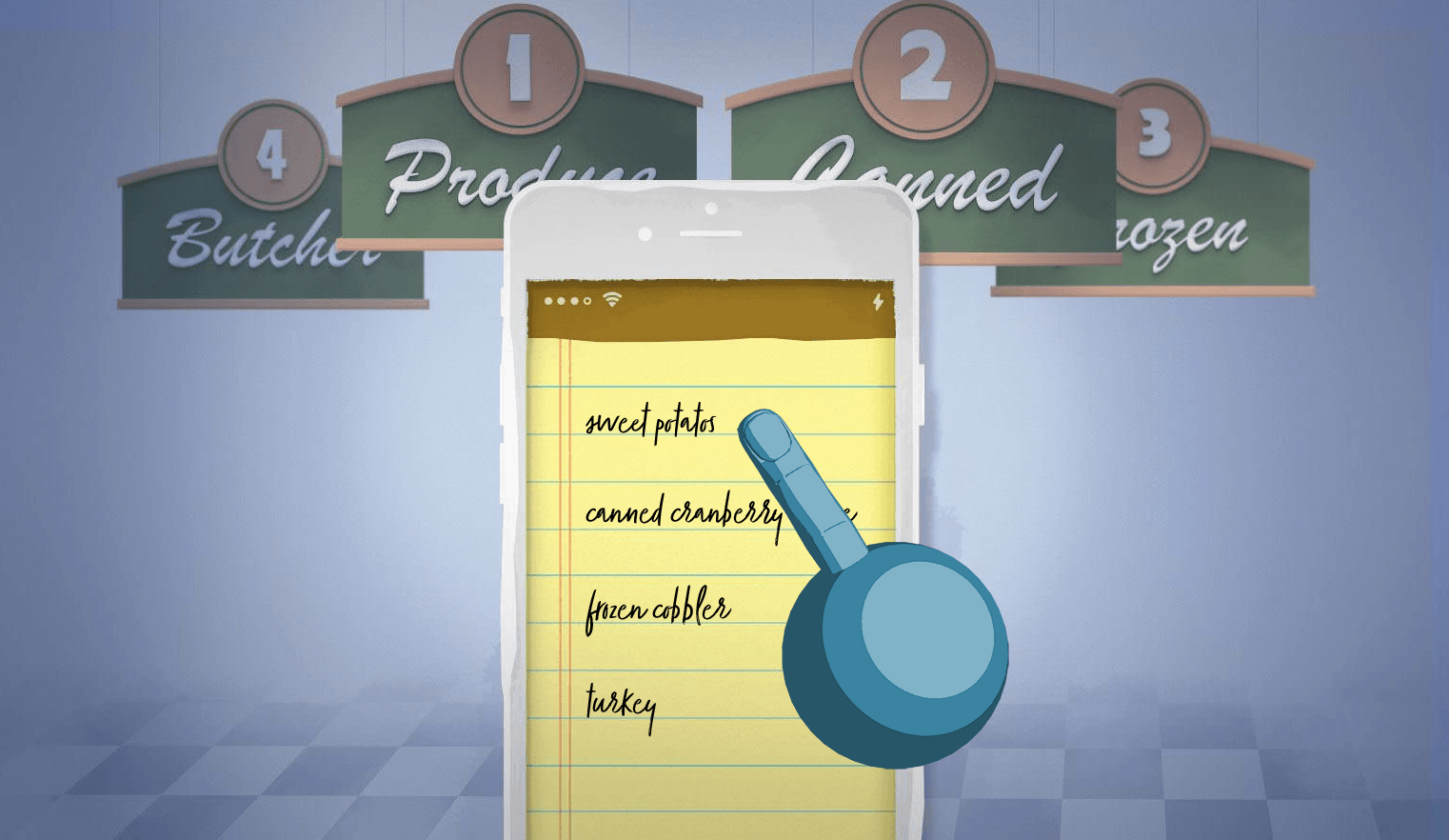 Shopping-list and store-map menu screen with handwritten grocery items